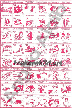 Buku Tafsir Mimpi 3D No 721-768